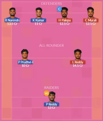 Dream11 SL Team
