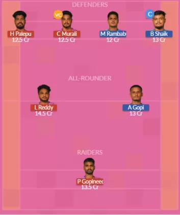 Dream11 SL Team