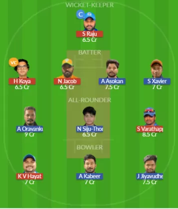 Dream11 SL Team