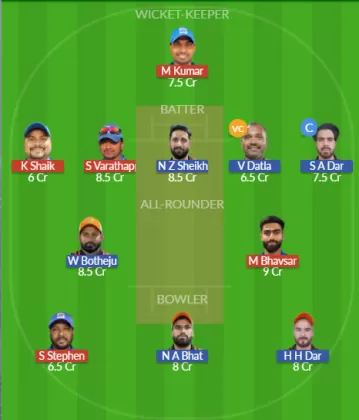 Dream11 SL Team
