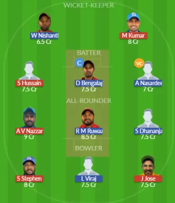 Dream11 SL Team