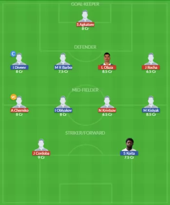 Dream11 SL Team