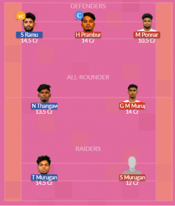 Dream11 SL Team
