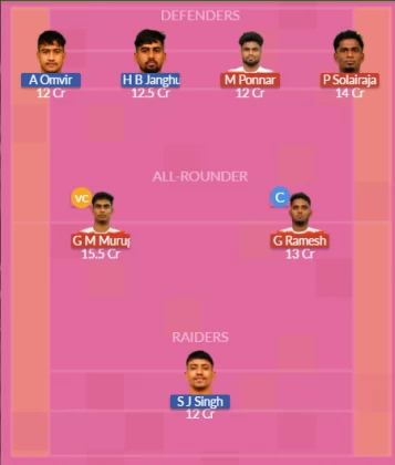 Dream11 SL Team