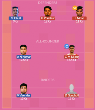 Dream11 SL Team