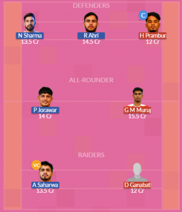 Dream11 SL Team