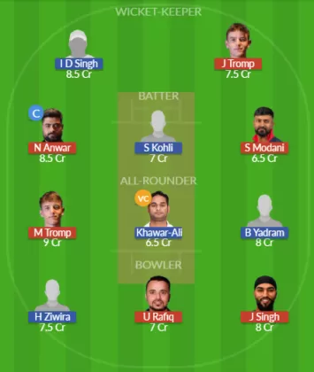 Dream11 SL Team