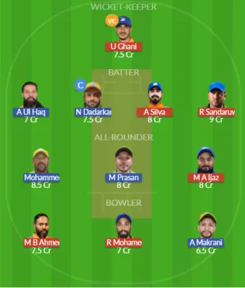 Dream11 SL Team