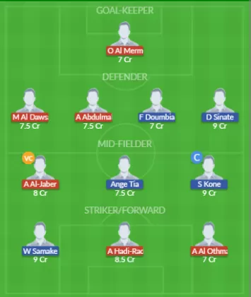 Dream11 SL Team