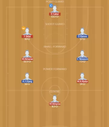 Dream11 SL Team