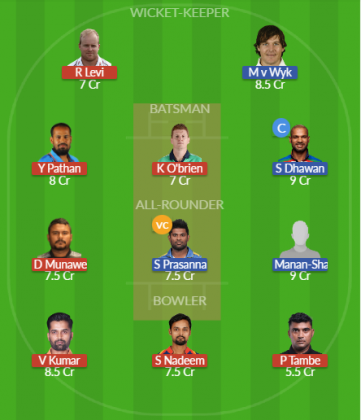 Dream11 SL Team