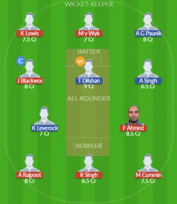 Dream11 SL Team