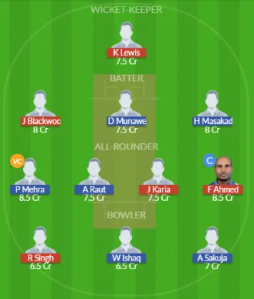 Dream11 SL Team