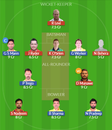 Dream11 SL Team