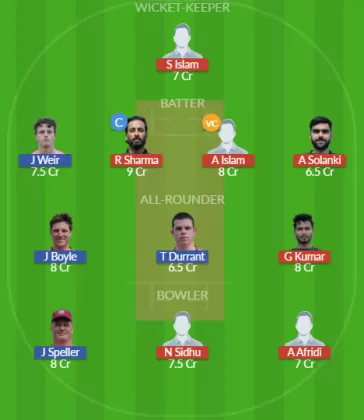 Dream11 SL Team