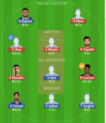 Dream11 SL Team