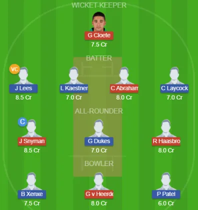 Dream11 SL Team