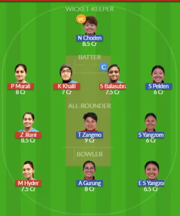 Dream11 SL Team