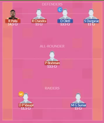 Dream11 SL Team