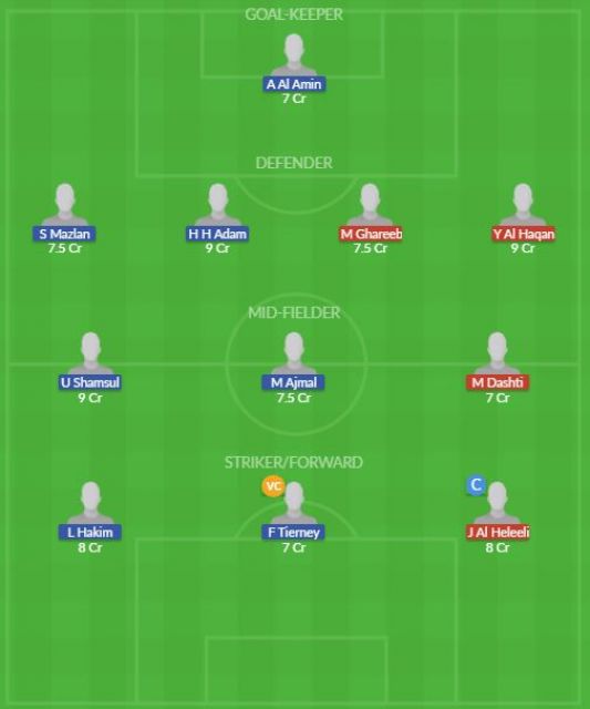 Dream11 SL Team