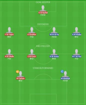 Dream11 SL Team