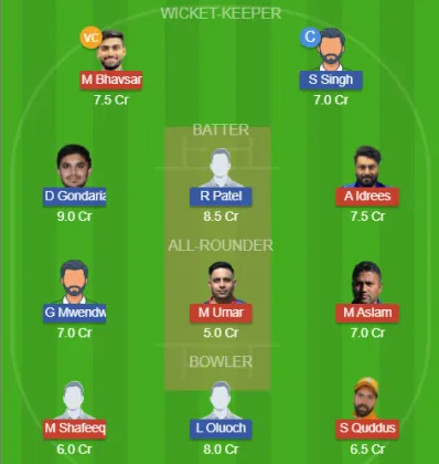 Dream11 SL Team
