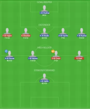 Dream11 SL Team