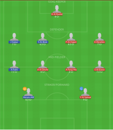 Dream11 SL Team