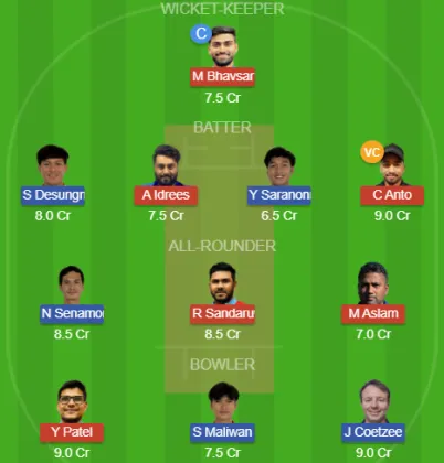 Dream11 SL Team