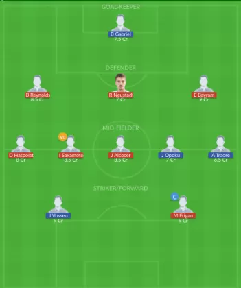 Dream11 SL Team