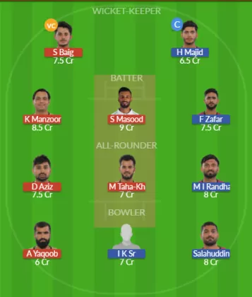 Dream11 SL Team