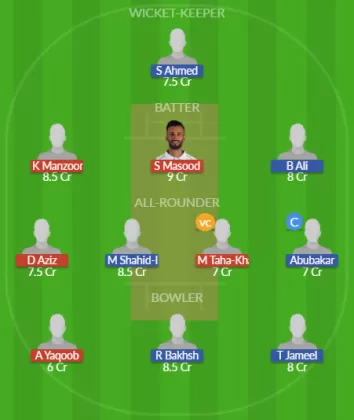 Dream11 SL Team