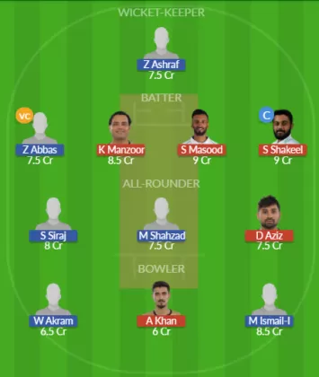 Dream11 SL Team