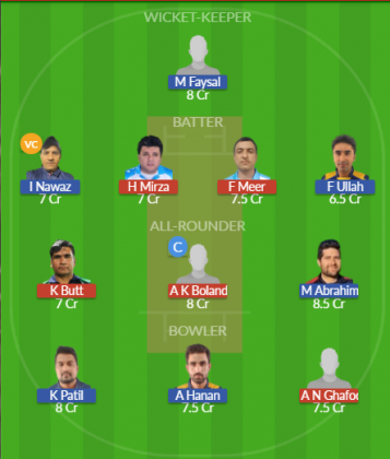 Dream11 SL Team
