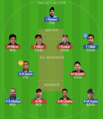 Dream11 SL Team
