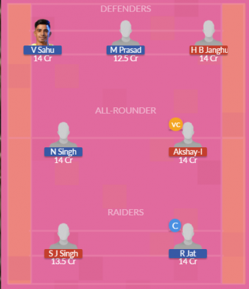 Dream11 SL Team