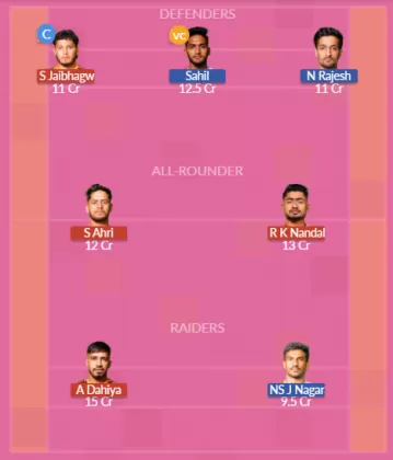 Dream11 SL Team