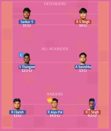 Dream11 SL Team