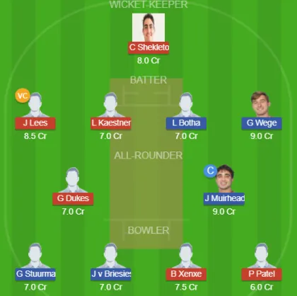 Dream11 SL Team