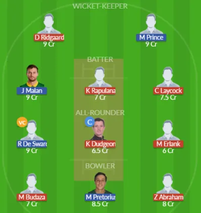 Dream11 SL Team