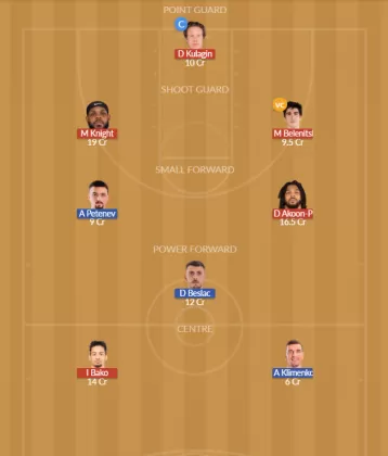 Dream11 SL Team