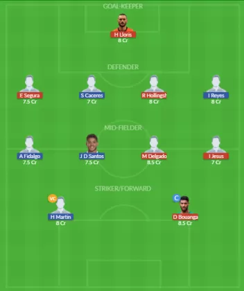Dream11 SL Team