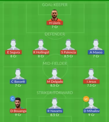 Dream11 SL Team