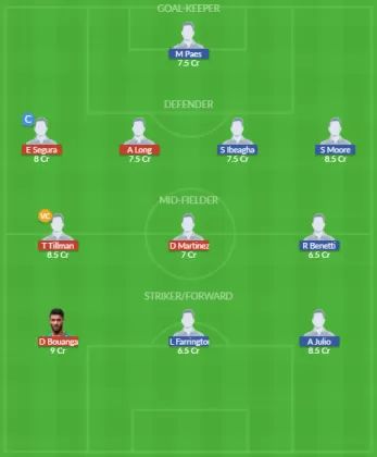 Dream11 SL Team