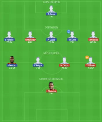 Dream11 SL Team