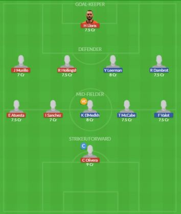 Dream11 SL Team