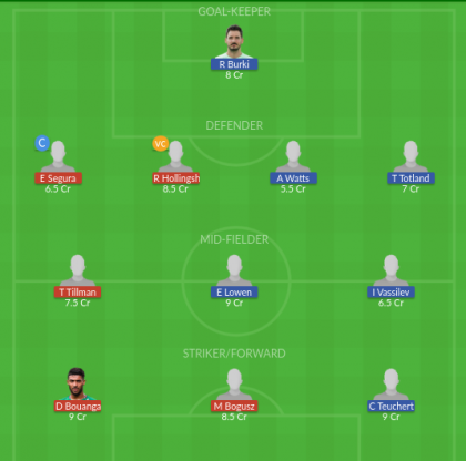 Dream11 SL Team