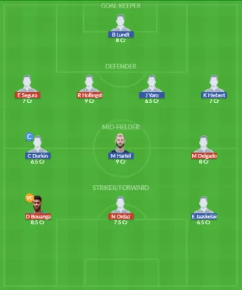Dream11 SL Team