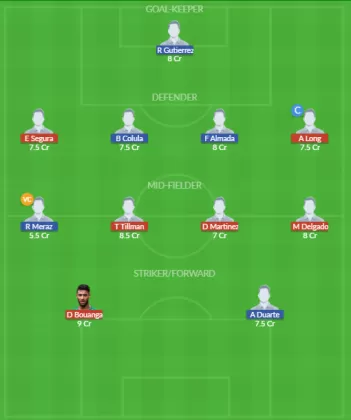 Dream11 SL Team