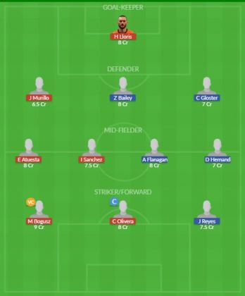 Dream11 SL Team